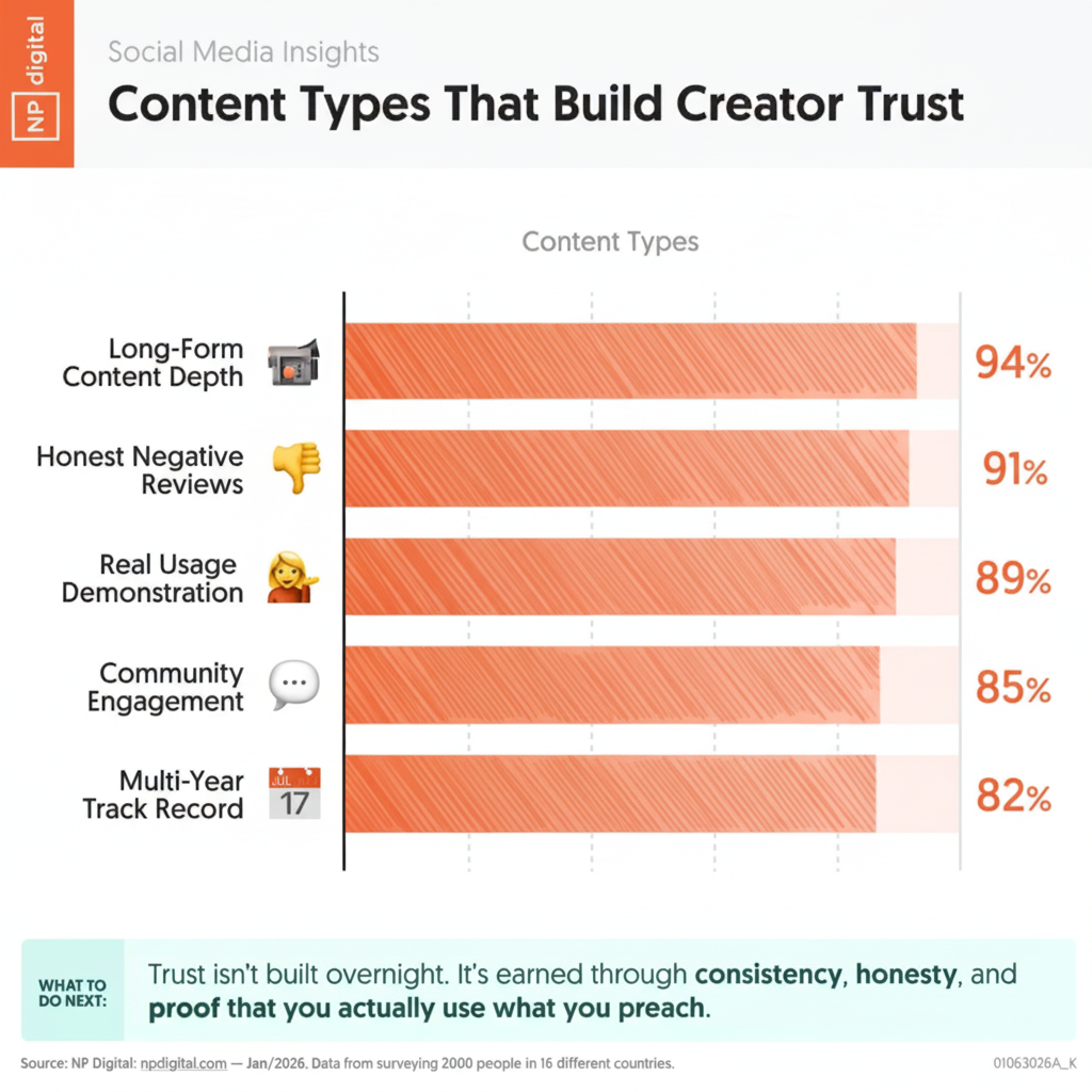 Hand-drawn pen style