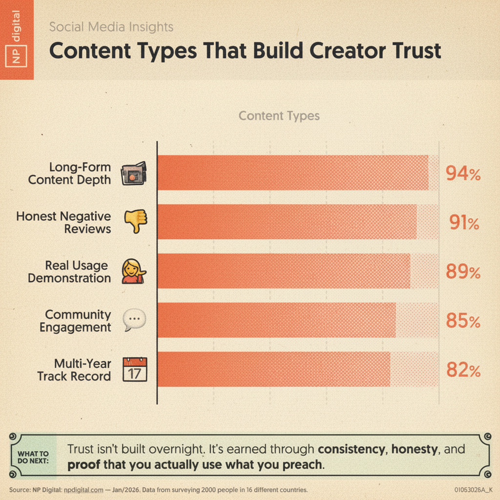 Classic 1950s print ad