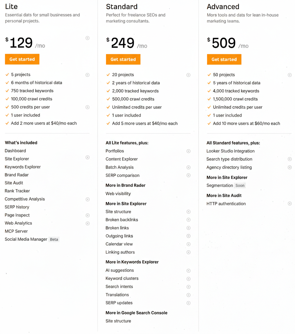 Hand-drawn pen style