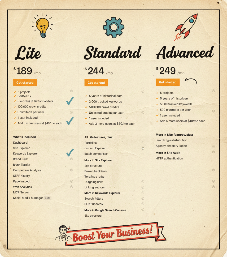 Classic 1950s print ad