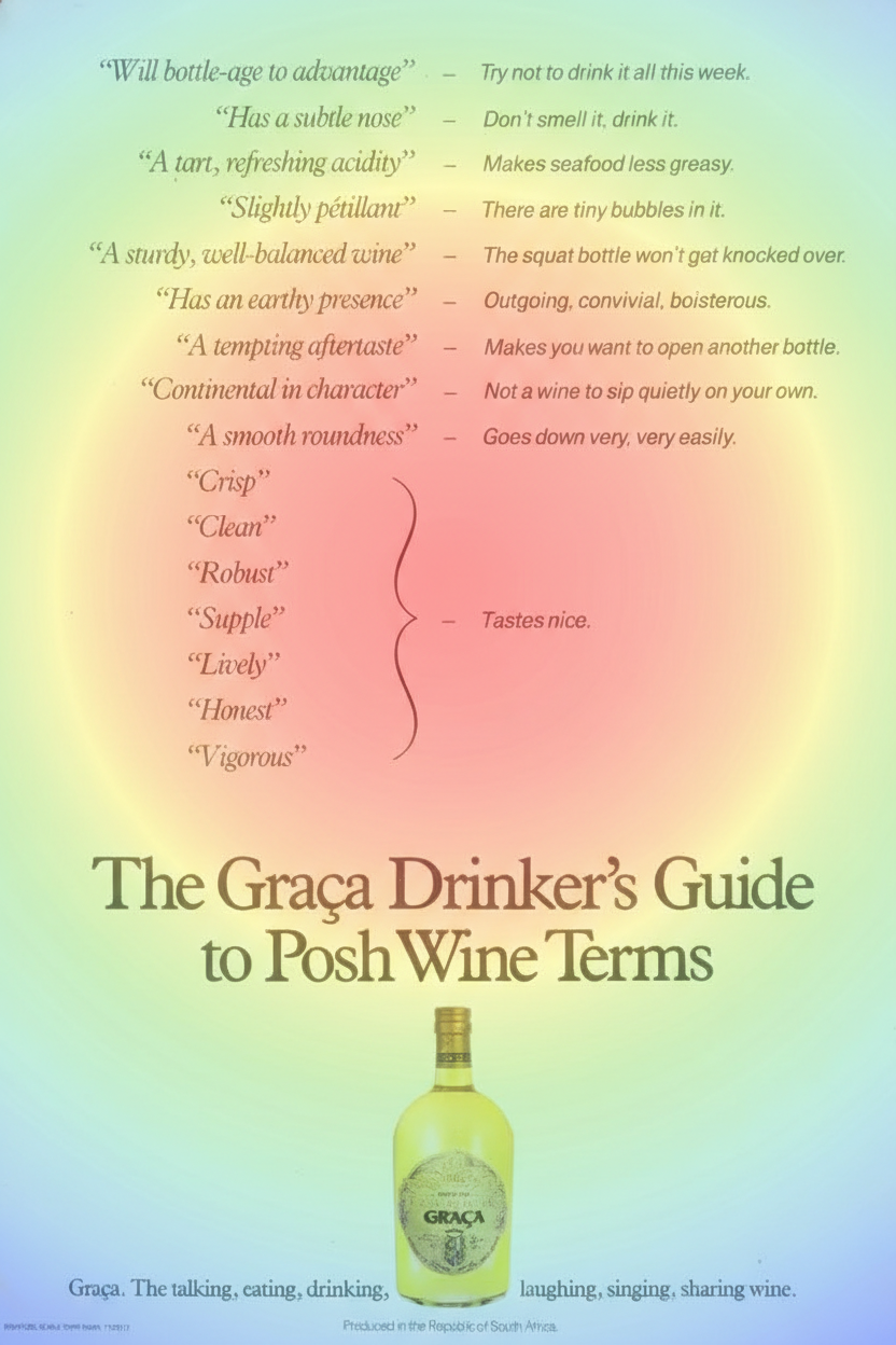 Eye-tracking heatmap