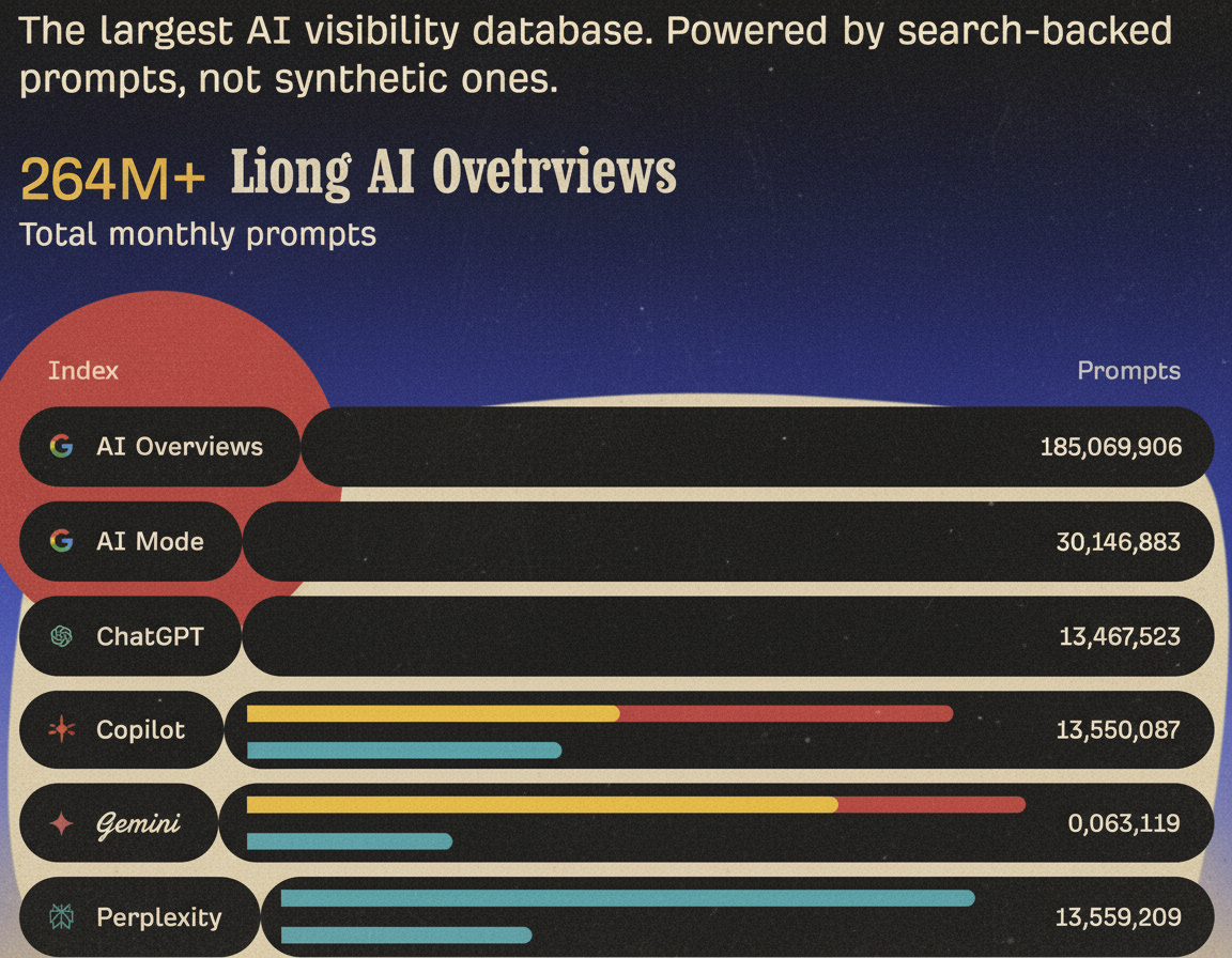 Classic 1950s print ad