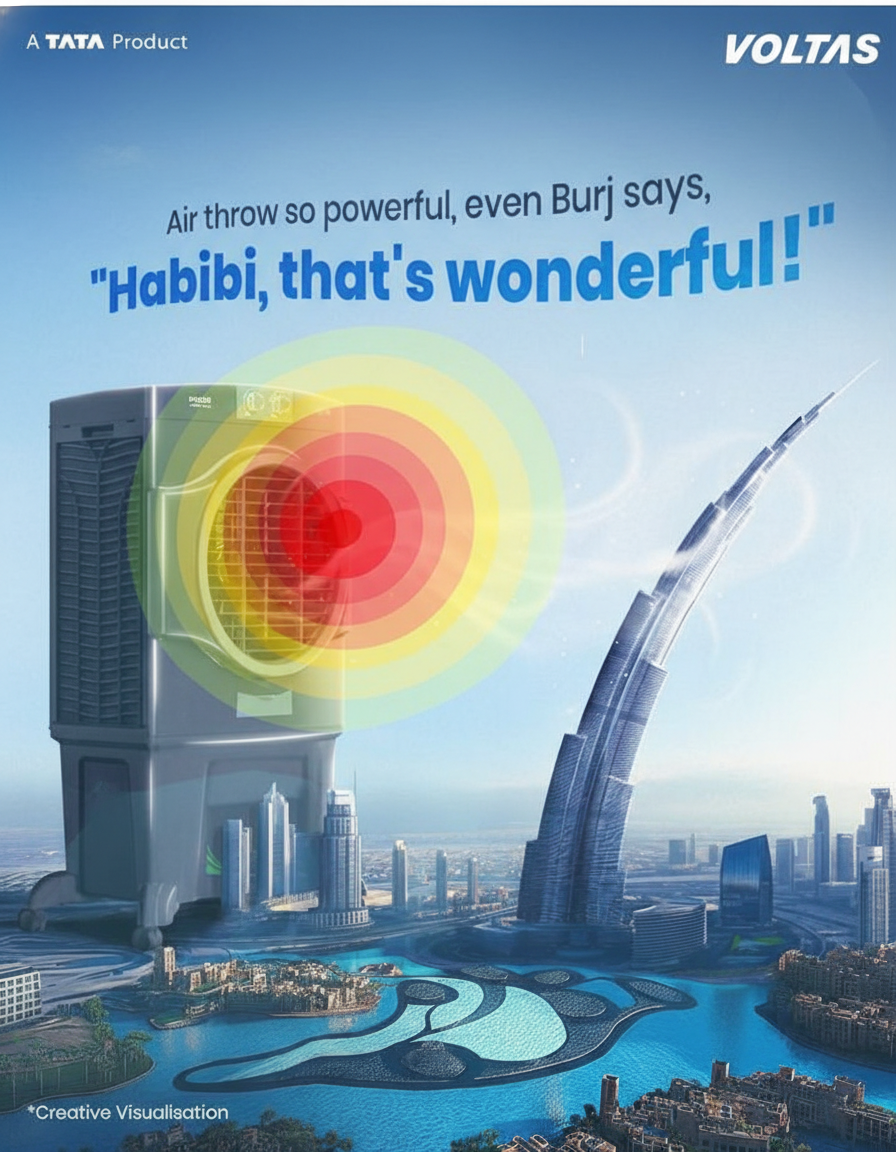 Eye-tracking heatmap