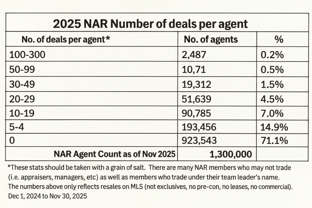 Hand-drawn pen style