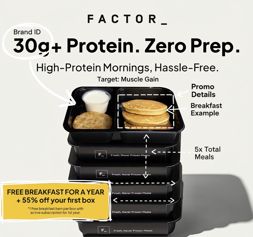 Annotated sketchbook style