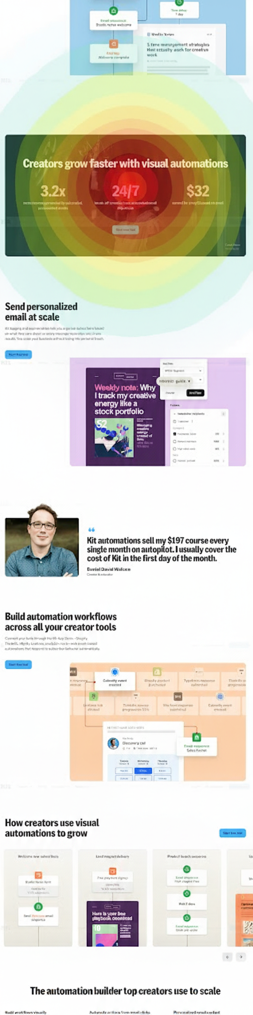 Annotated sketchbook style