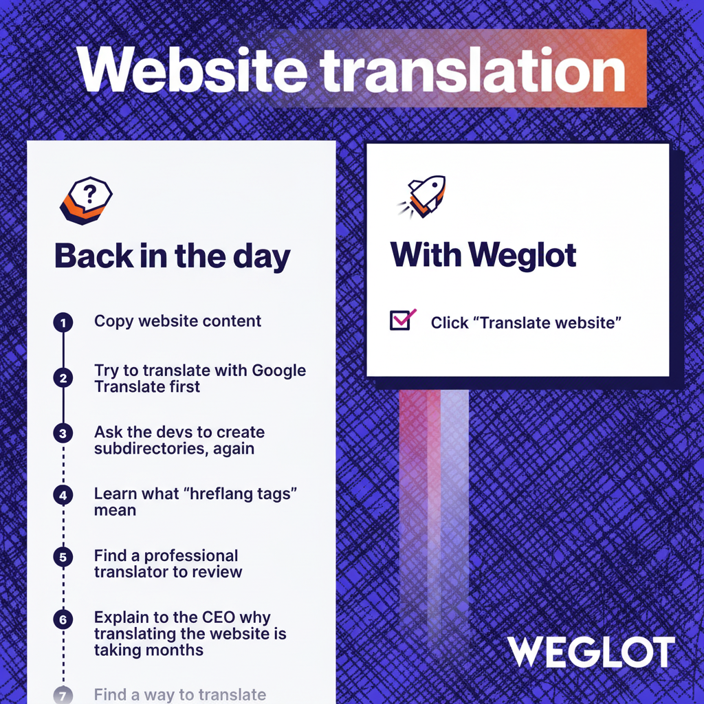 Hand-drawn pen style