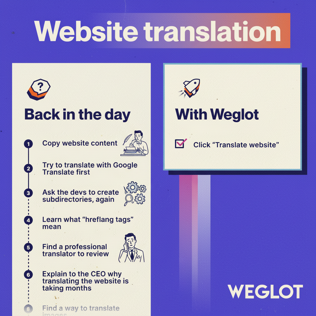 Classic 1950s print ad