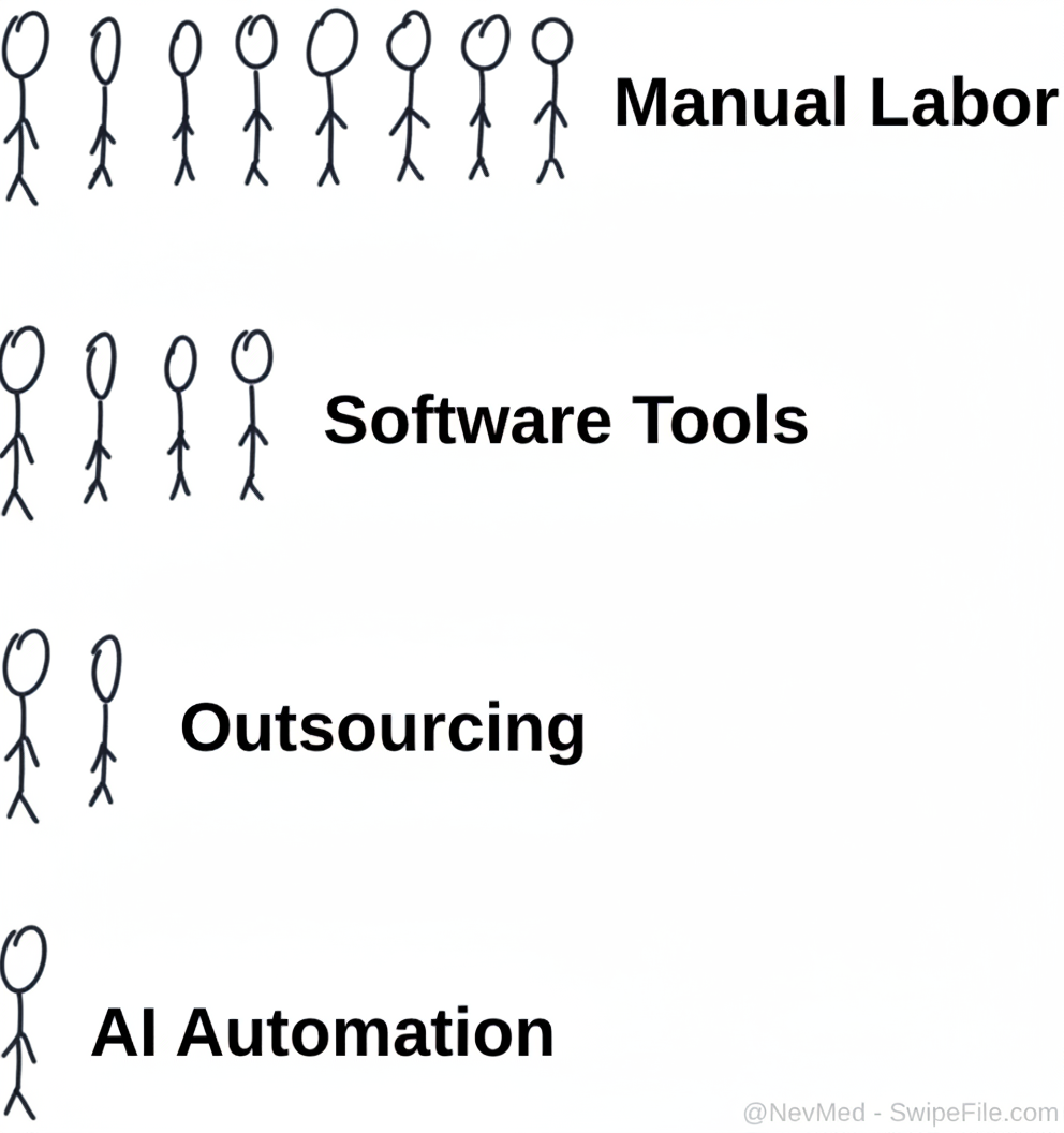 Hand-drawn pen style