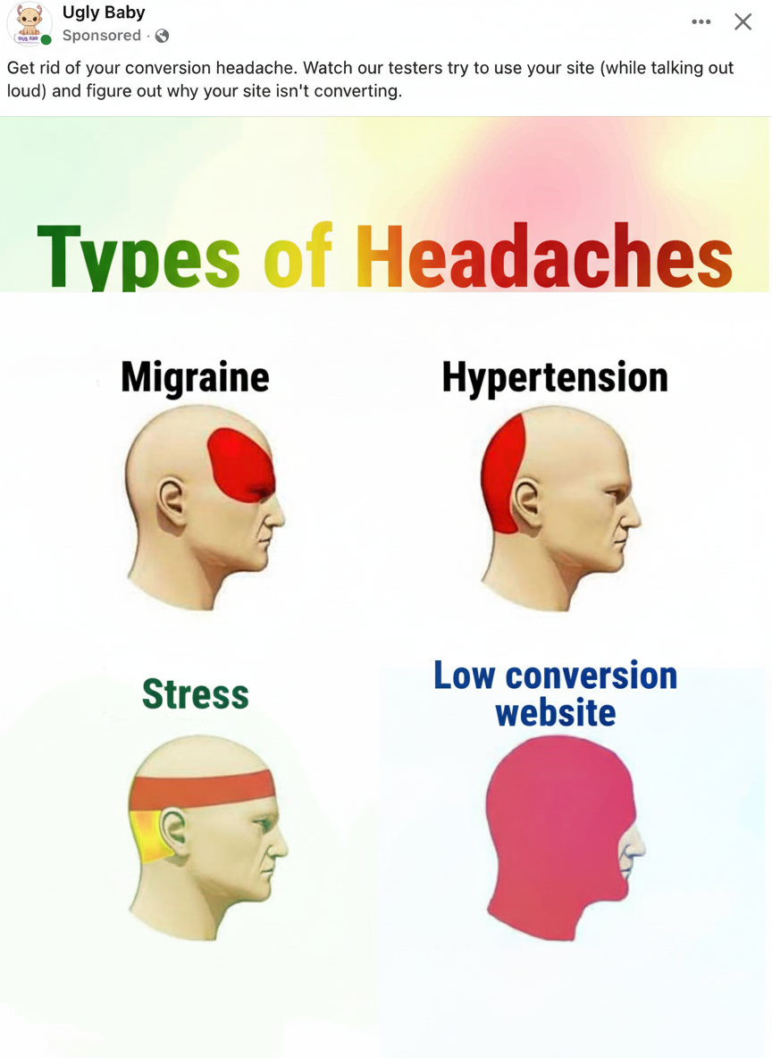 Eye-tracking heatmap