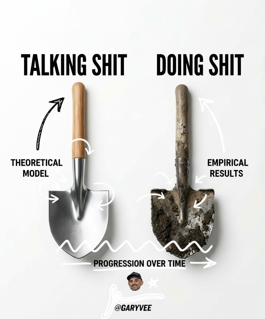 Annotated sketchbook style