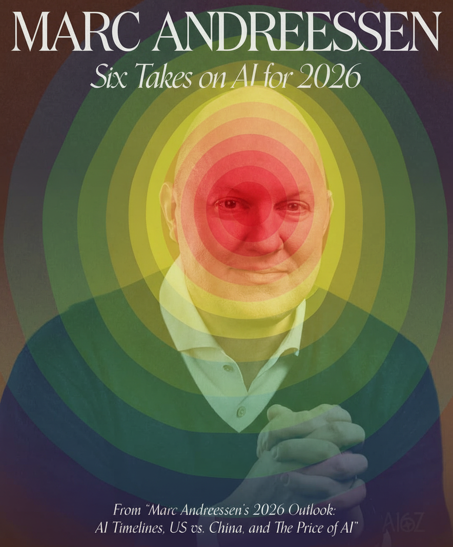 Eye-tracking heatmap