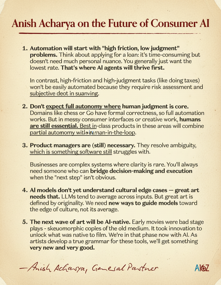 Classic 1950s print ad