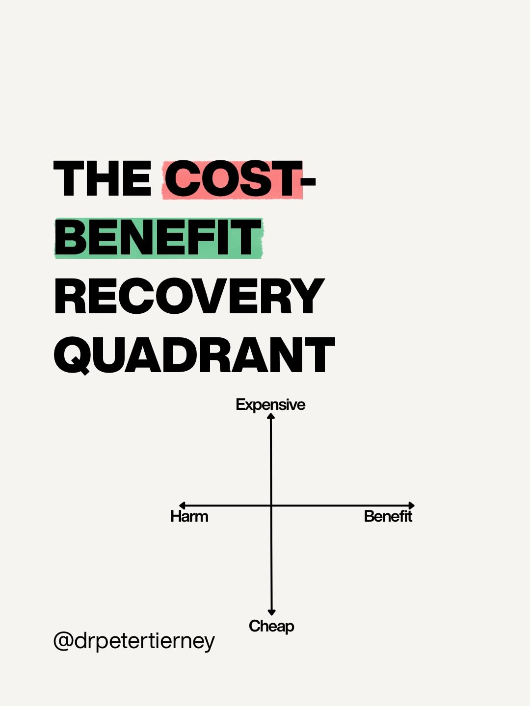 choose-cheap-recovery-wins-over-fancy-gear-cover