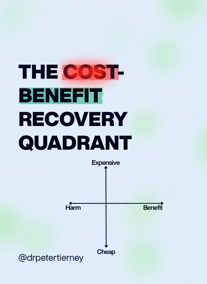 Eye-tracking heatmap