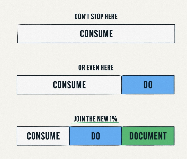 dont-just-consuming-do-things-document-everything-f1bc668a.png