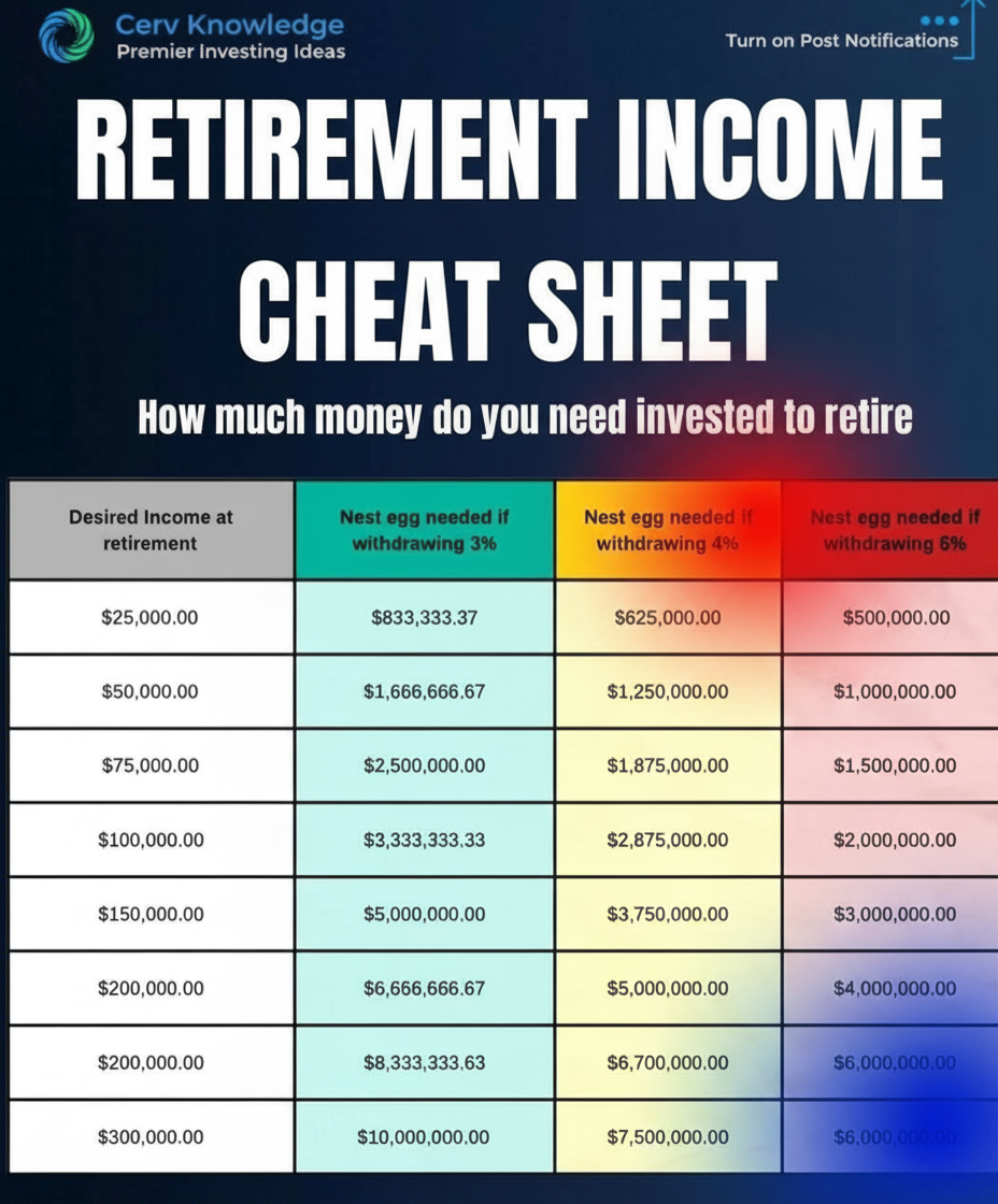 Annotated sketchbook style