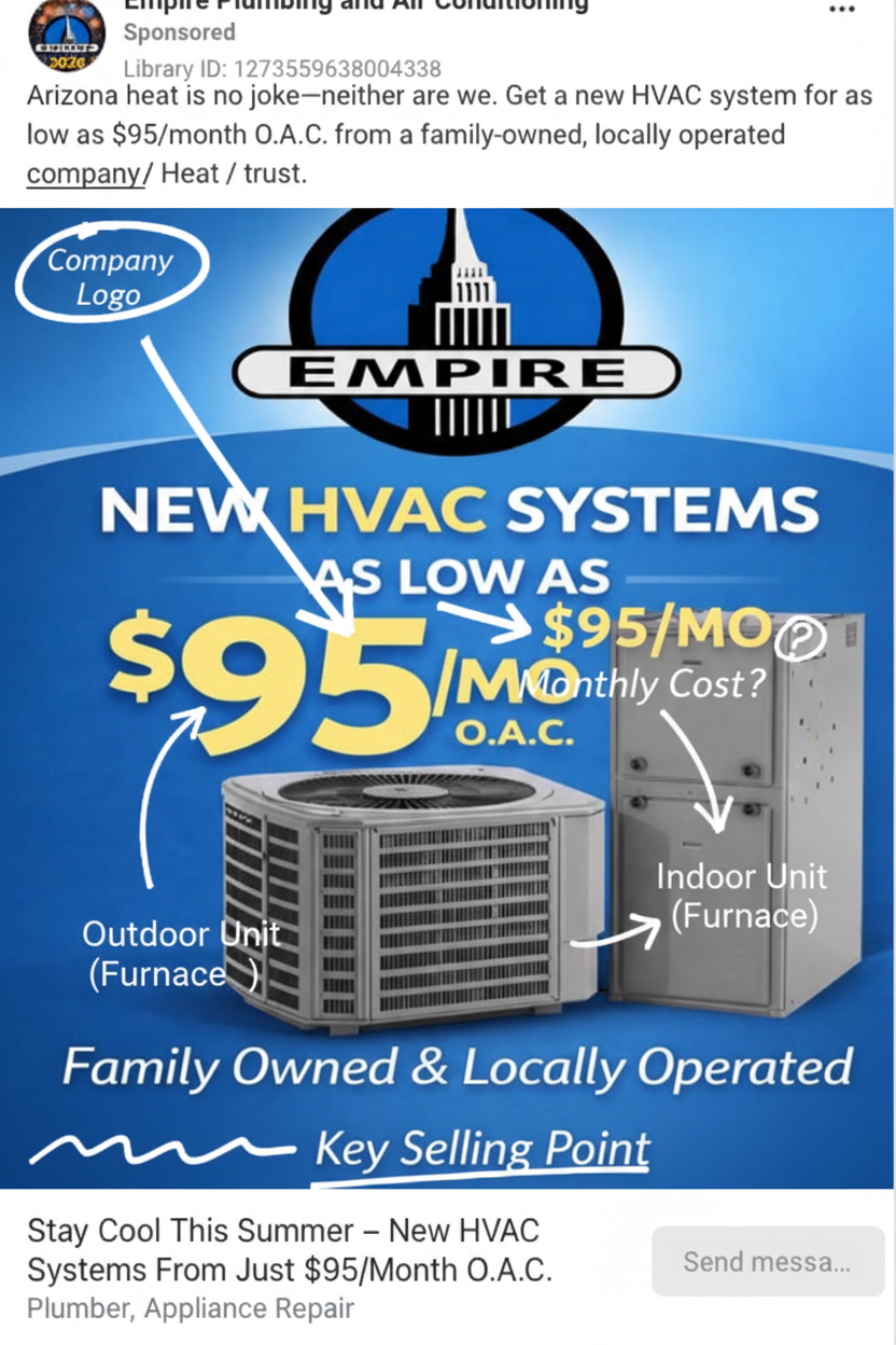 Annotated sketchbook style