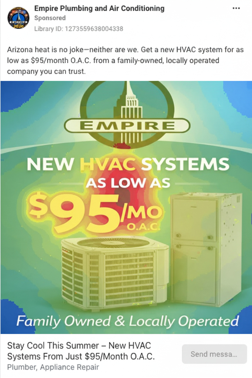 Eye-tracking heatmap