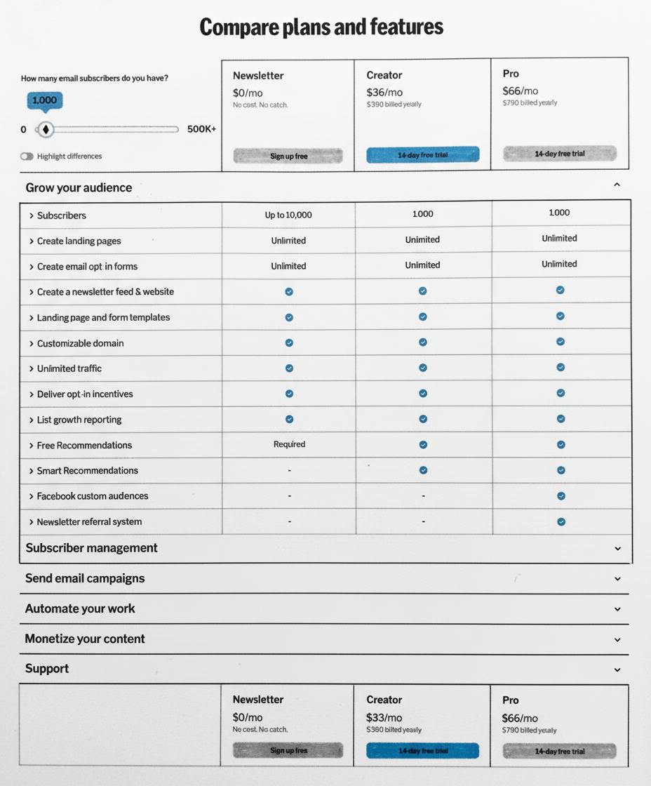 Hand-drawn pen style