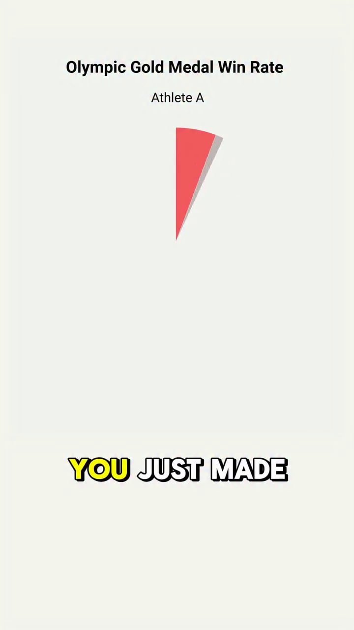 highlight-one-metric-to-stand-out-video-cover