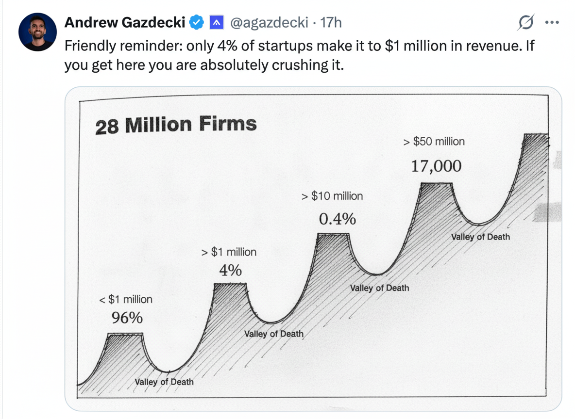 Hand-drawn pen style