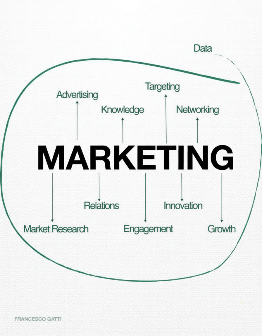 Hand-drawn pen style