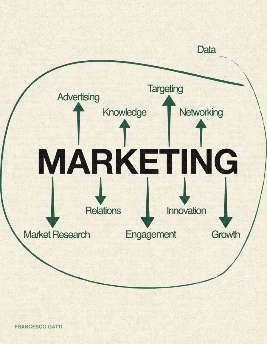 Classic 1950s print ad