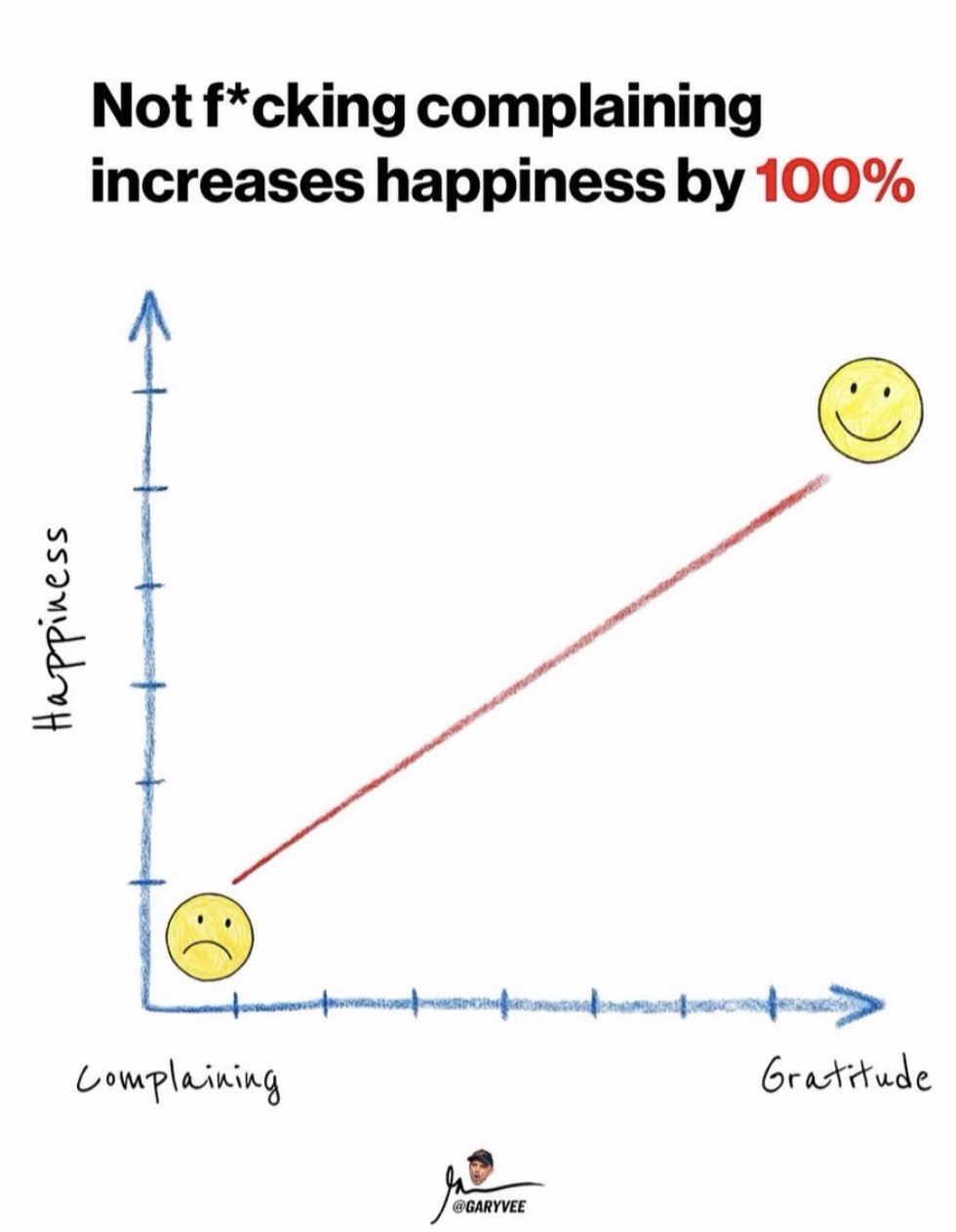 quit-complaining-double-your-happiness-89d09736.jpg