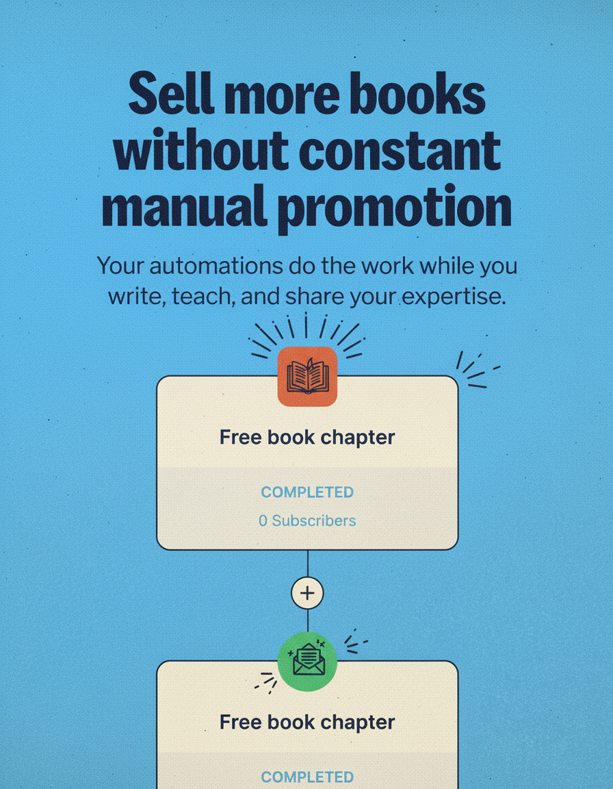 Classic 1950s print ad