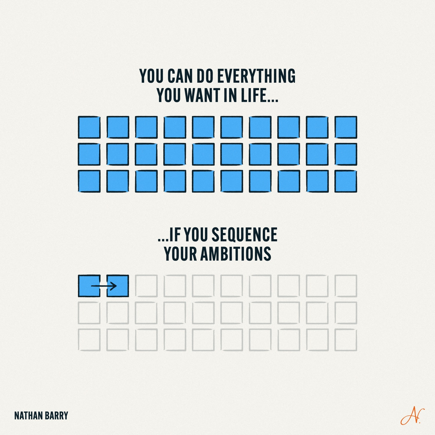 sequence-your-ambitions-one-goal-at-a-time-259b390f.png