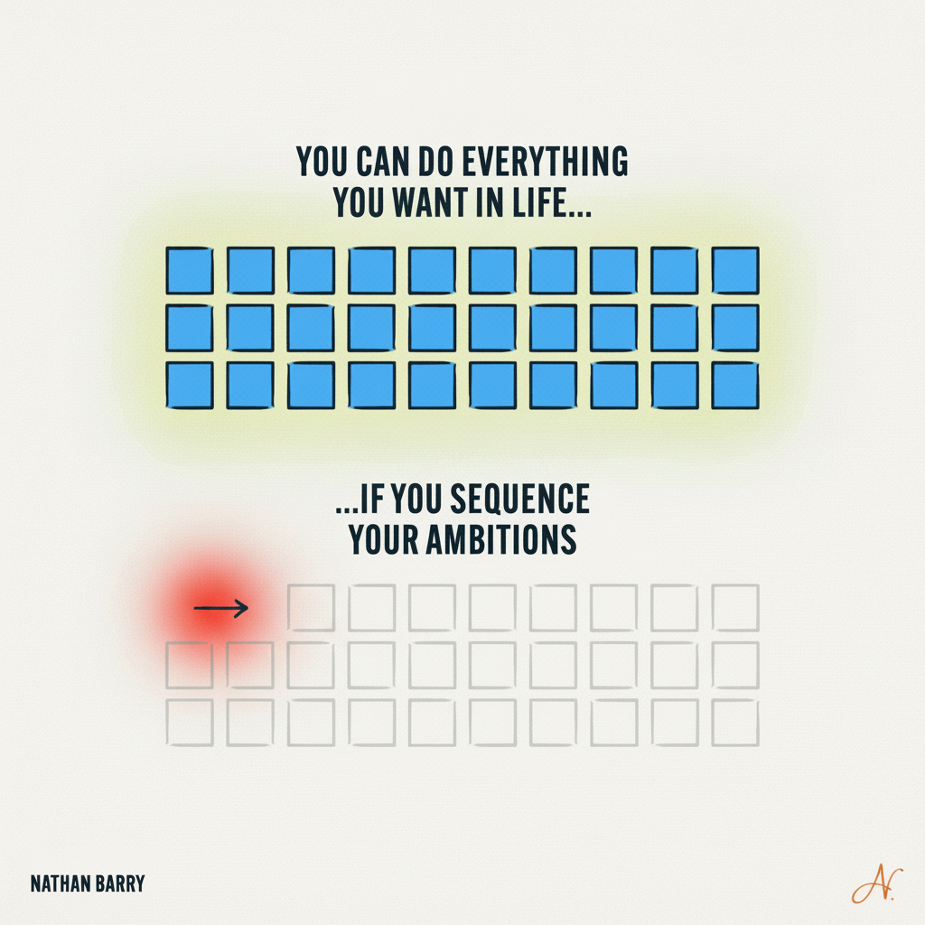 Annotated sketchbook style