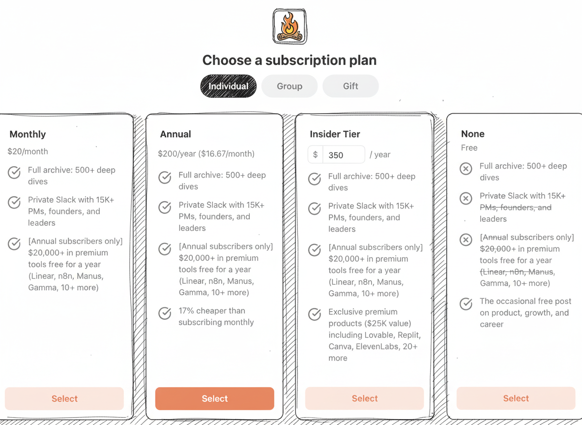 Hand-drawn pen style