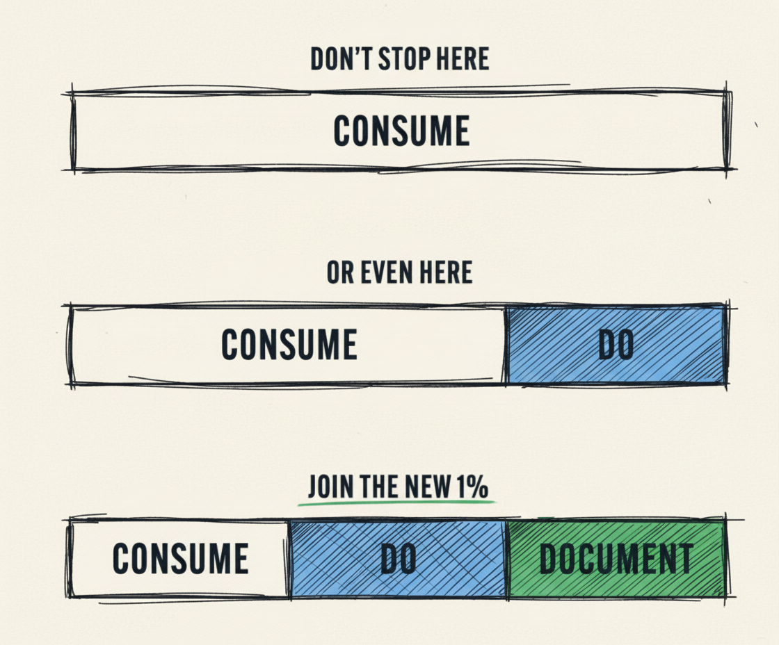 Hand-drawn pen style