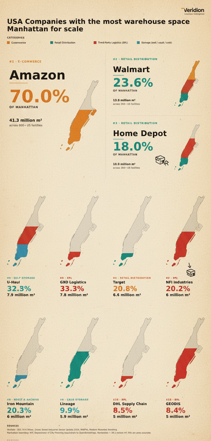 Classic 1950s print ad