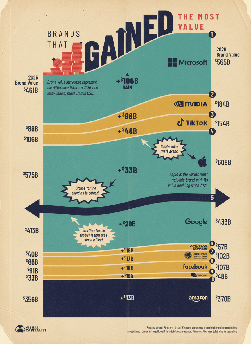 Hand-drawn pen style