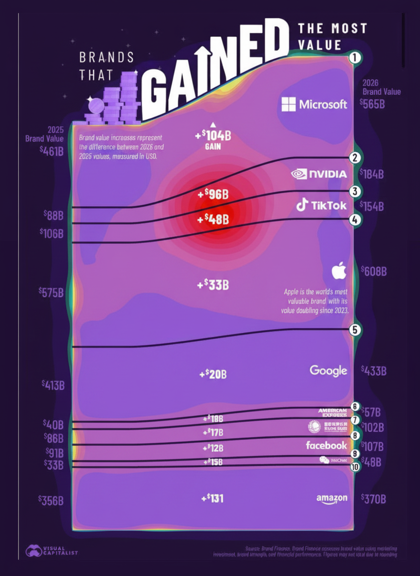 Annotated sketchbook style