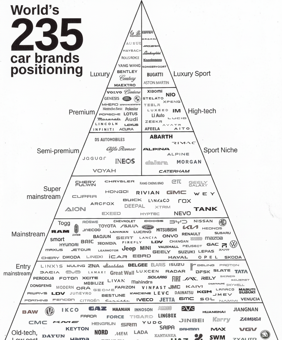 Hand-drawn pen style