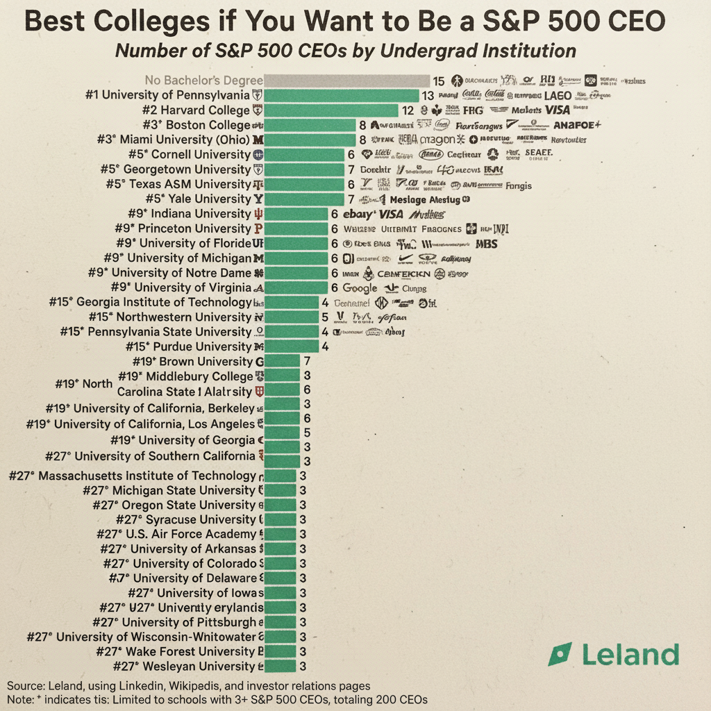 Hand-drawn pen style