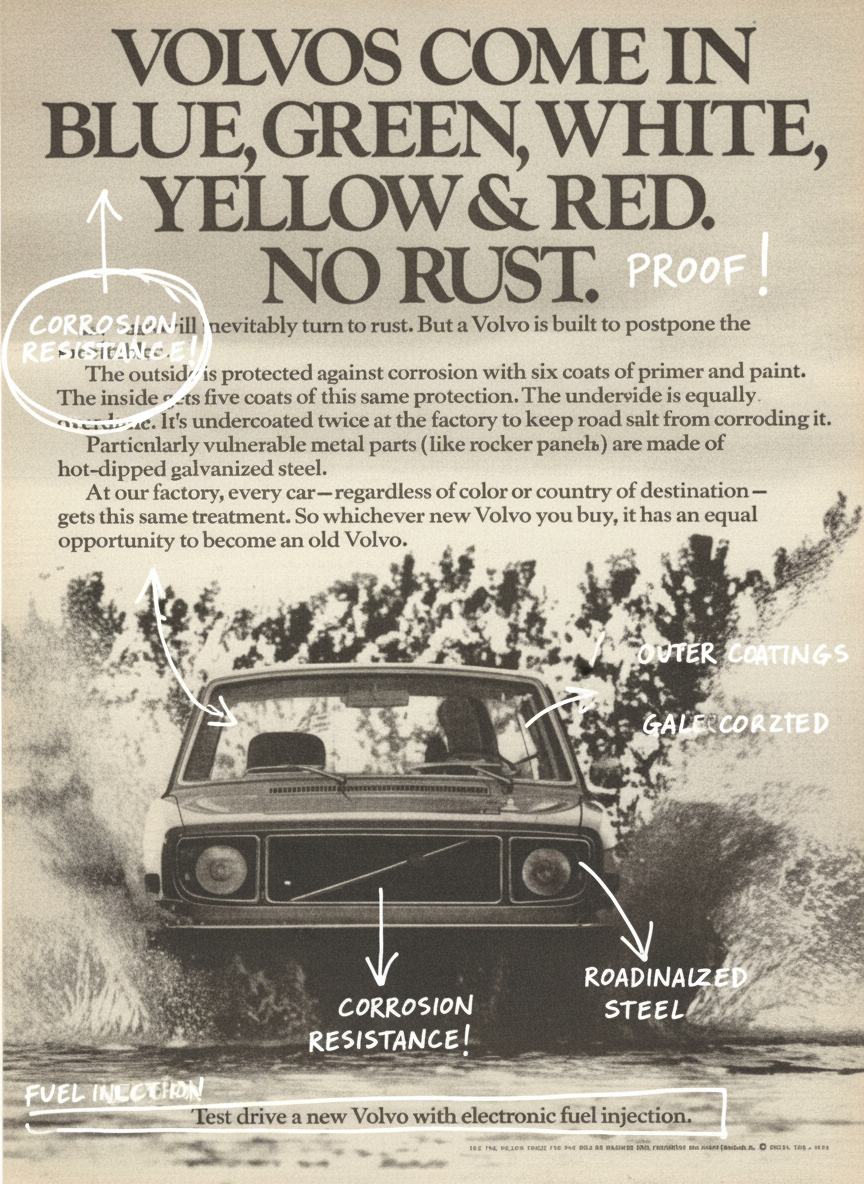 Annotated sketchbook style