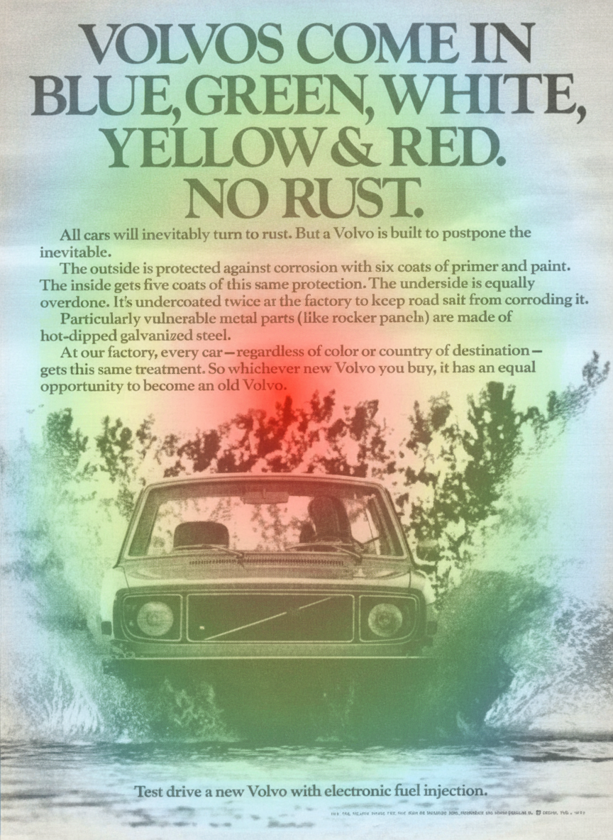 Eye-tracking heatmap