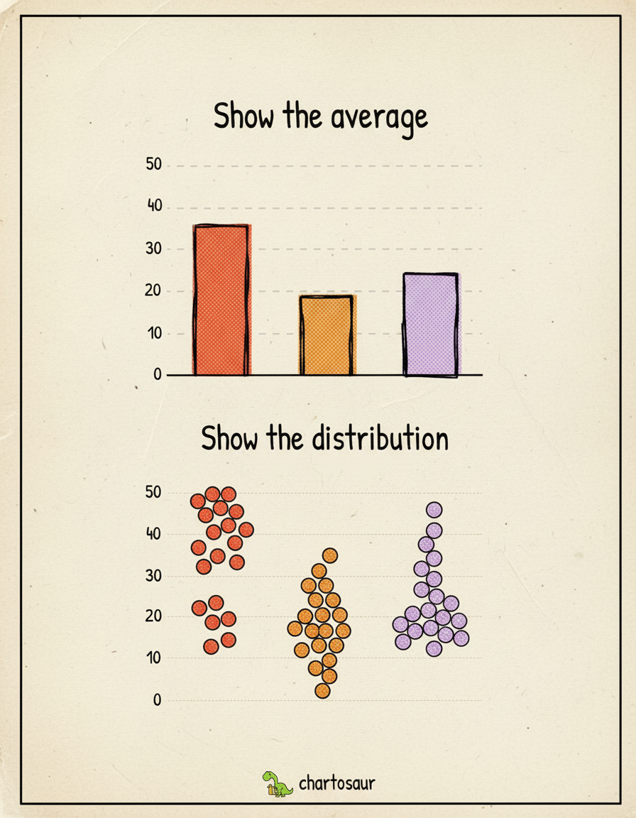 Classic 1950s print ad