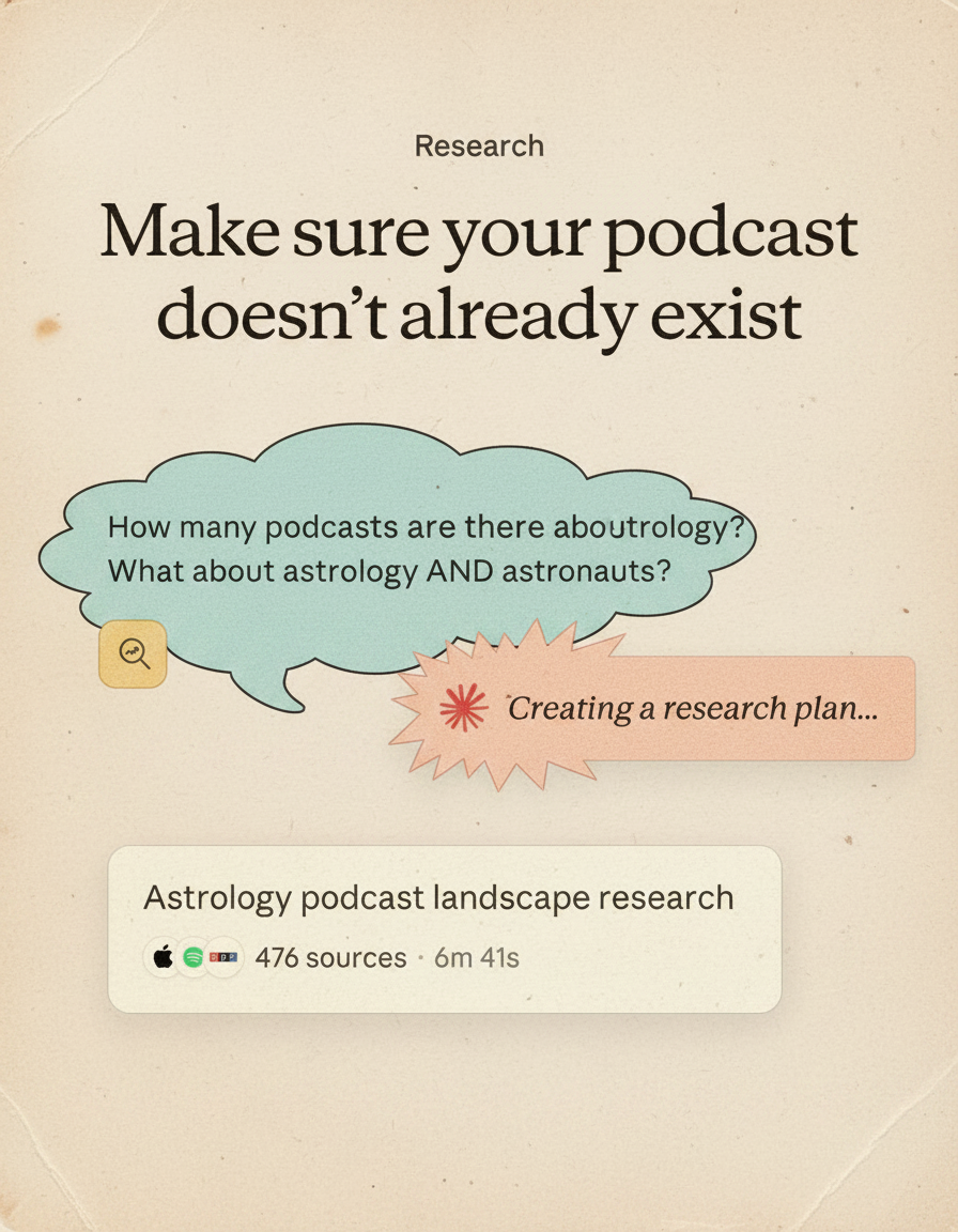 Classic 1950s print ad