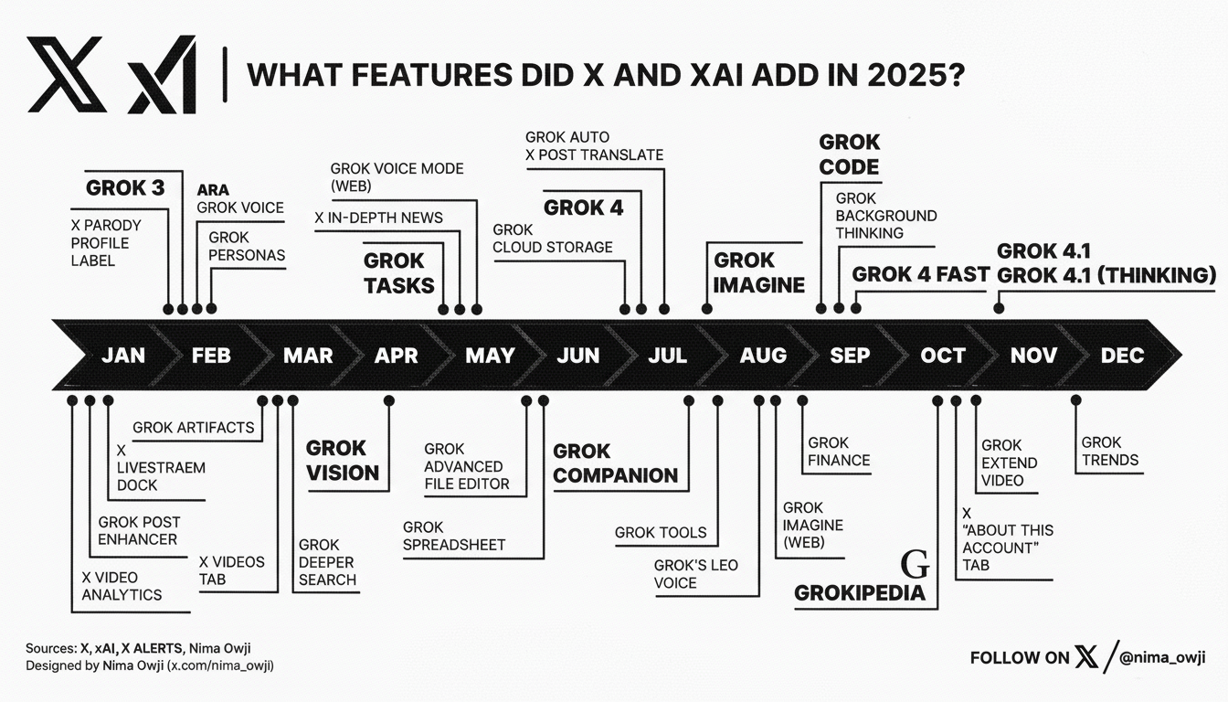 Hand-drawn pen style