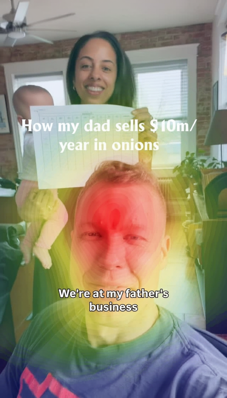 Eye-tracking heatmap