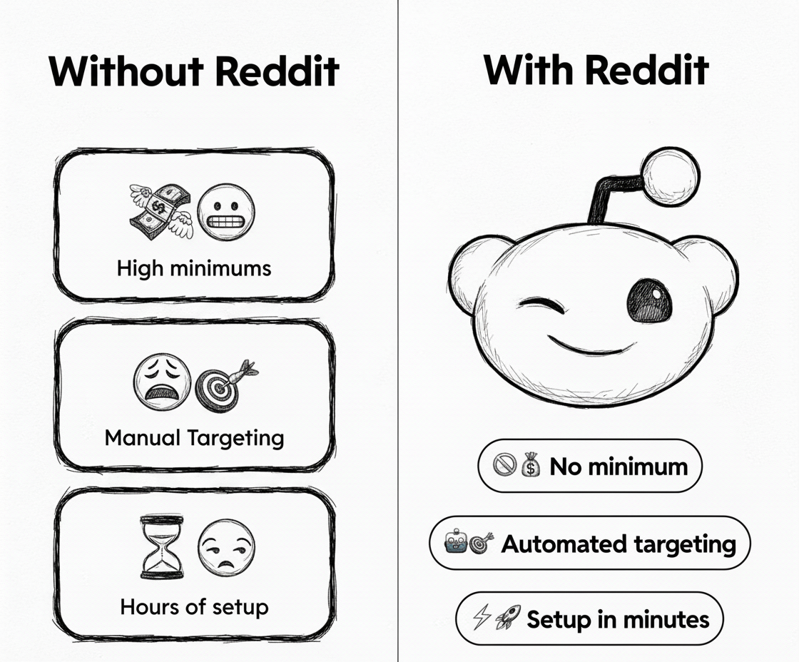 Hand-drawn pen style