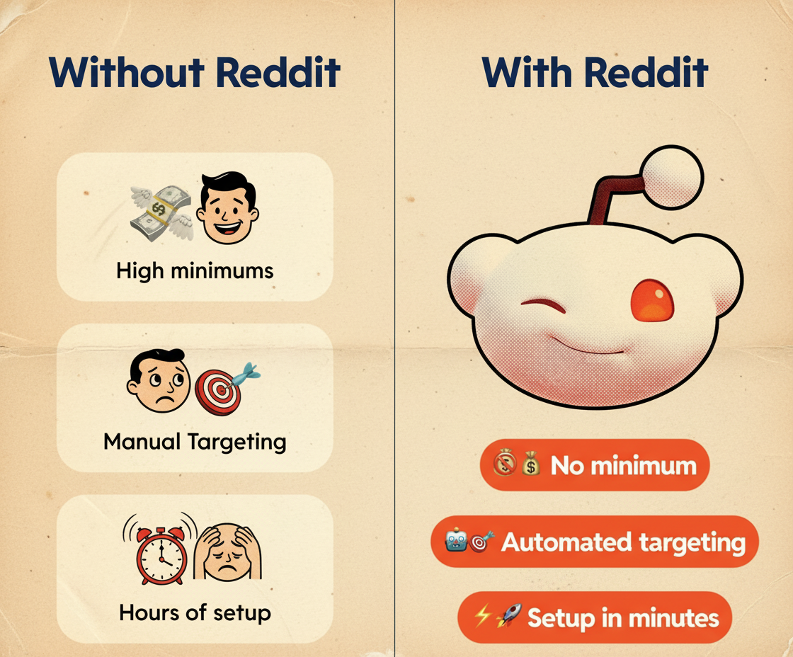 Classic 1950s print ad