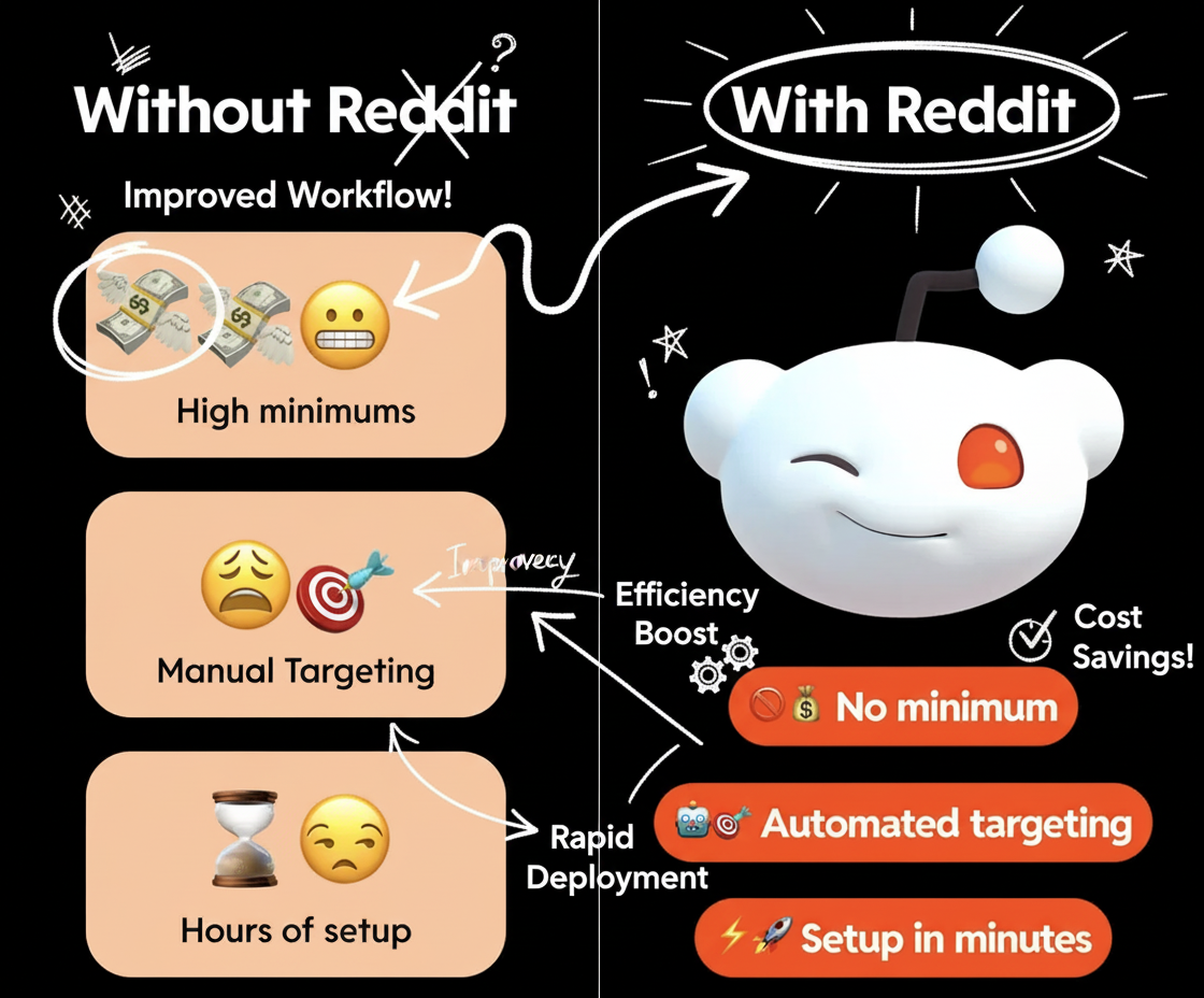 Annotated sketchbook style