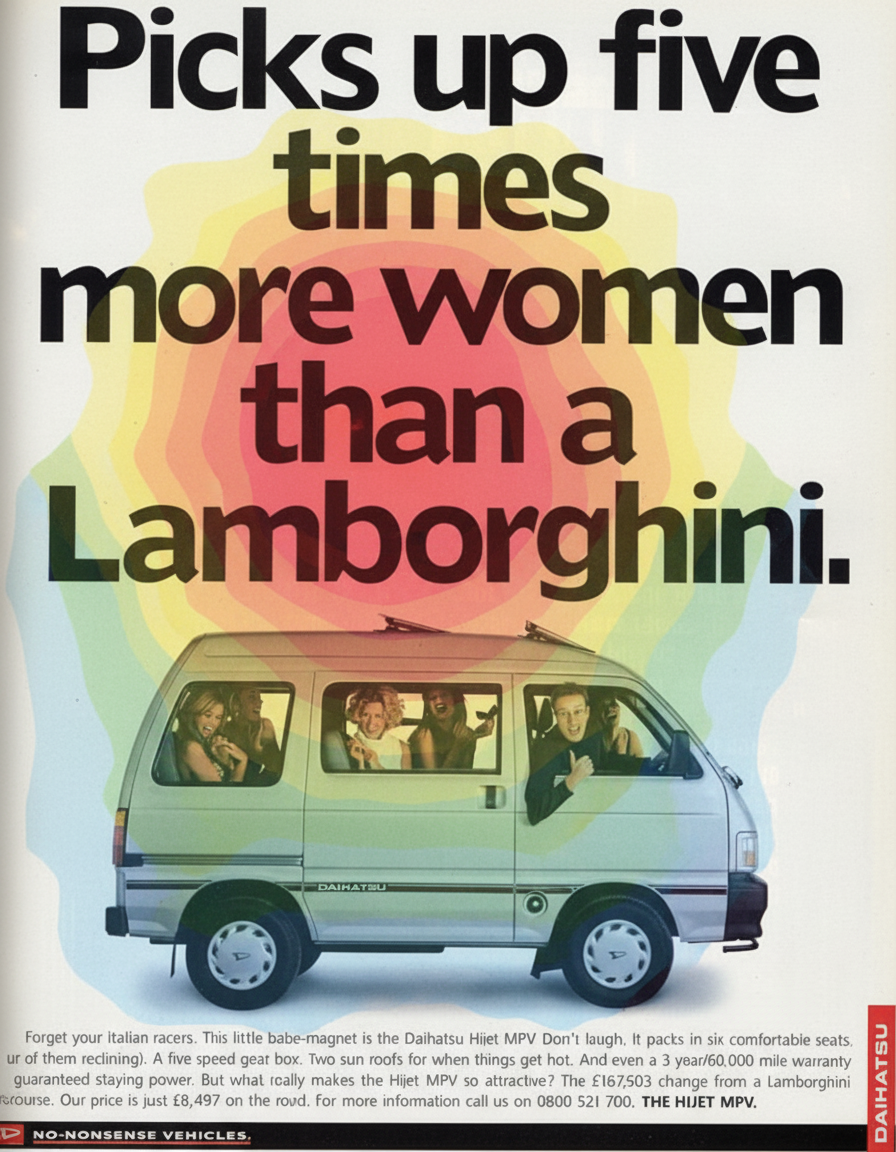 Eye-tracking heatmap