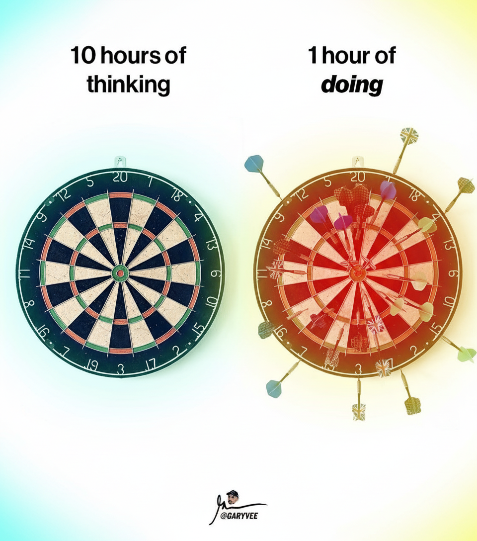 Eye-tracking heatmap
